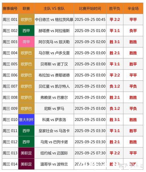 2026世界杯竞猜:多元化投注策略全面解读 2026世界杯竞猜:多元化投注策略全面解读