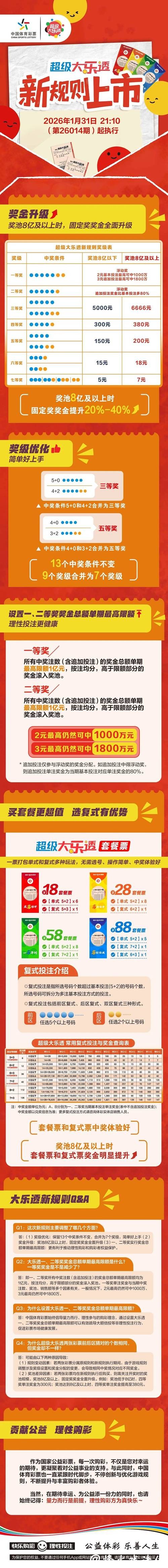 2026世界杯竞猜:多元化投注策略全面解读 2026世界杯竞猜:多元化投注策略全面解读