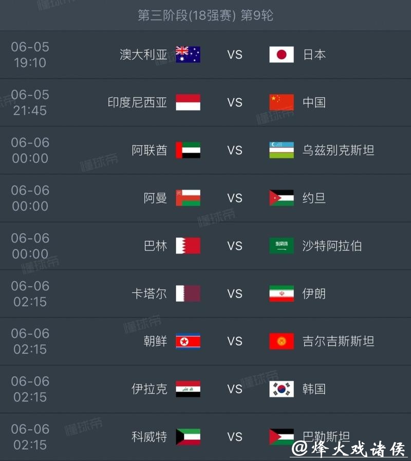 2026世界杯下注:如何选择最优下注平台 2026世界杯下注:如何选择最优下注平台