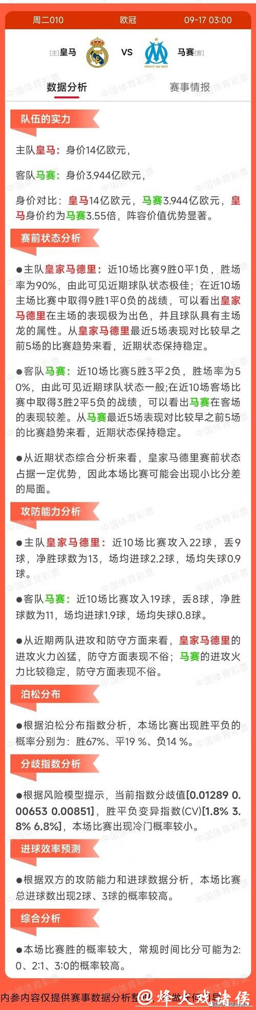世界杯买球：赛事赛况深度分析技巧分享