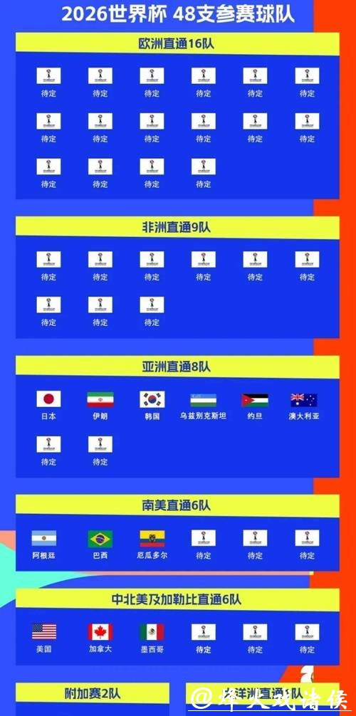 中国体育彩票2026世界杯：冠军归属预测分析指南