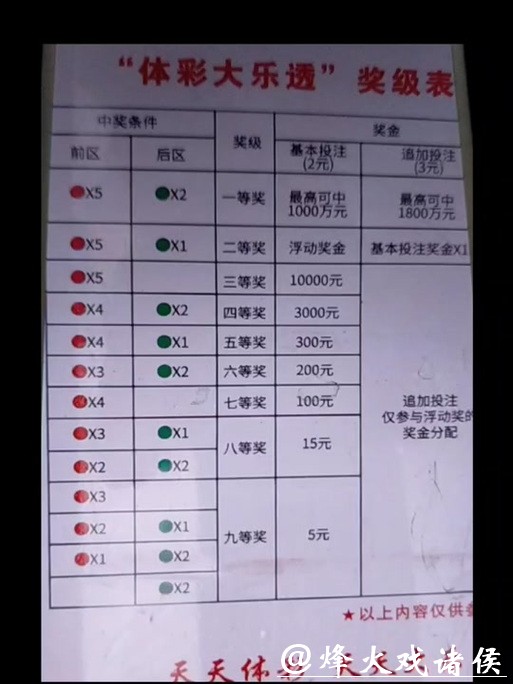 世界杯下注入口：高额奖金规则详细解读