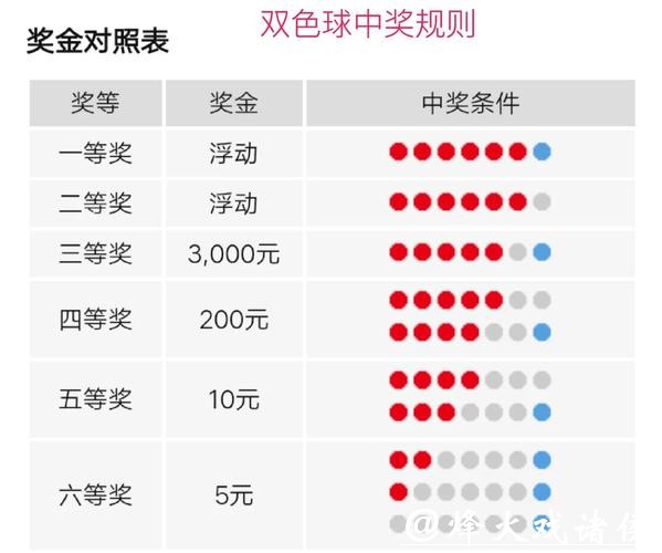 世界杯买球：专业解读热门投注项目