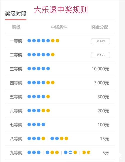 世界杯买球：专业解读热门投注项目