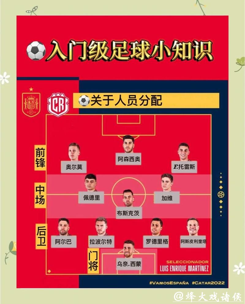 世界杯竞猜：新手须知的全面规则