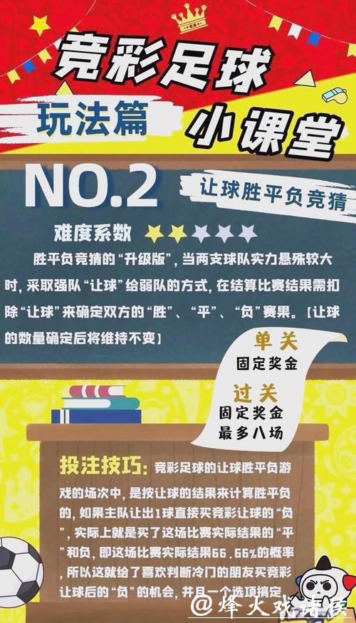 世界杯外围竞猜：如何判断投注市场陷阱