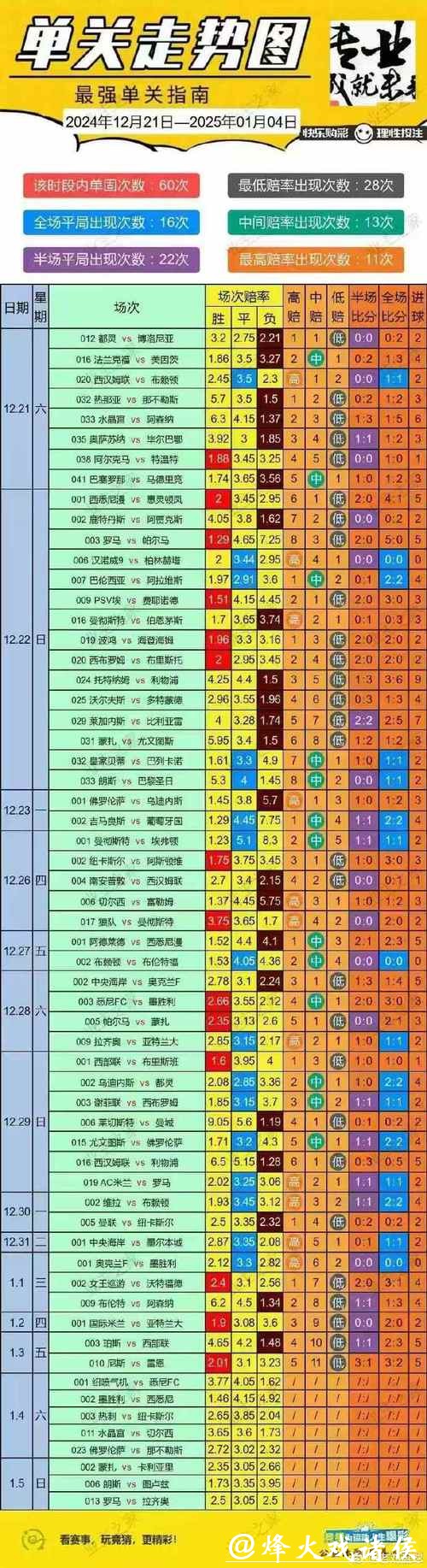 世界杯外围赛球员伤病情况汇总 世界杯外围赛球员伤病情况汇总