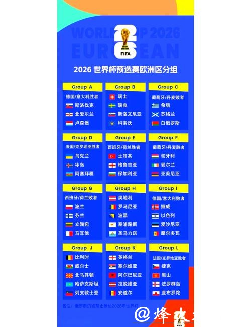 关注热门球队实时2026世界杯比分信息